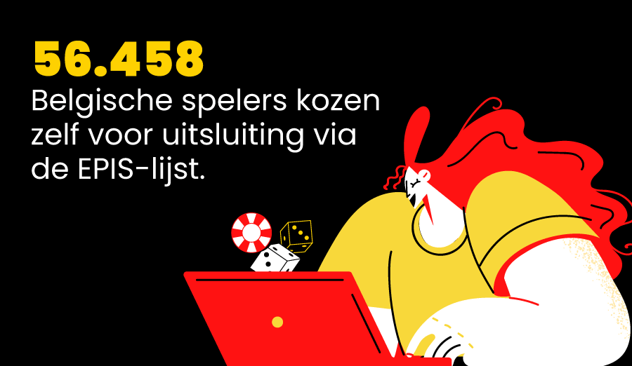 Zelfuitsluitingen via de Belgische EPIS-lijst in 2024